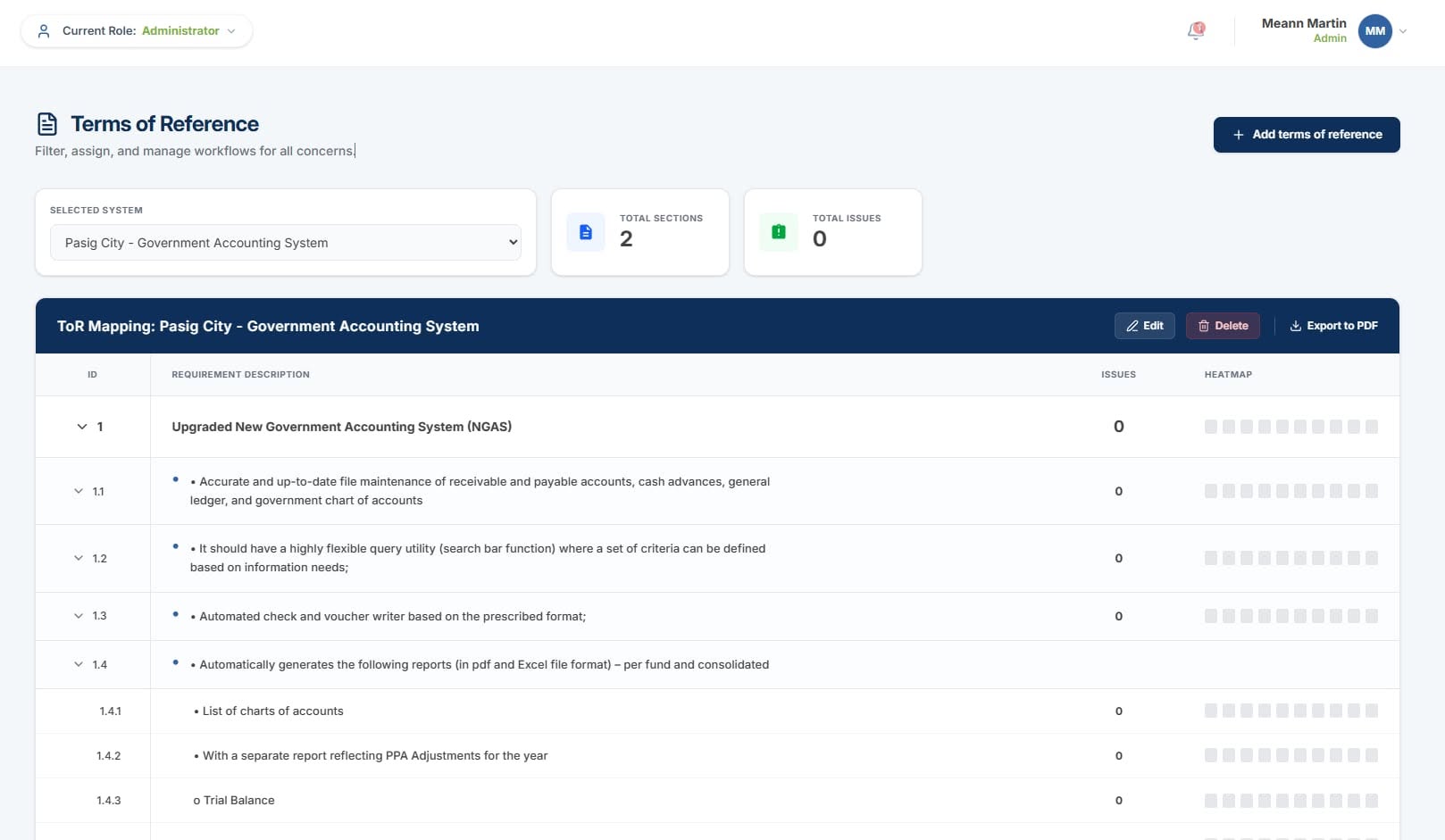 Lexsys TOR Management Screen